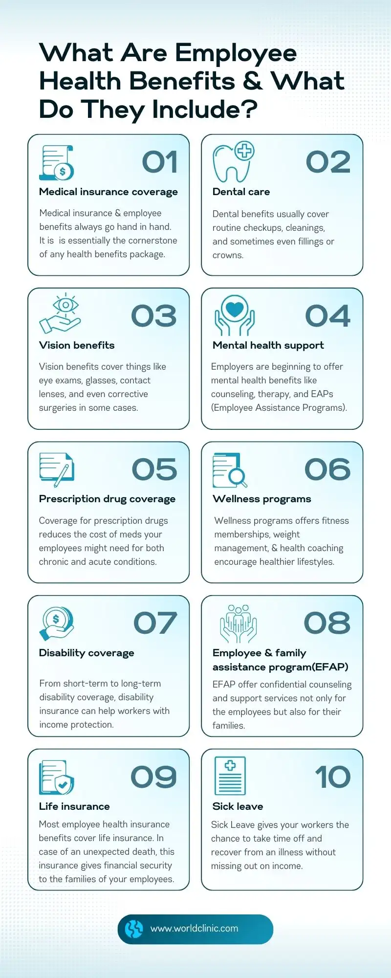 Infographic detailing Employee Health Benefits and the services typically covered.