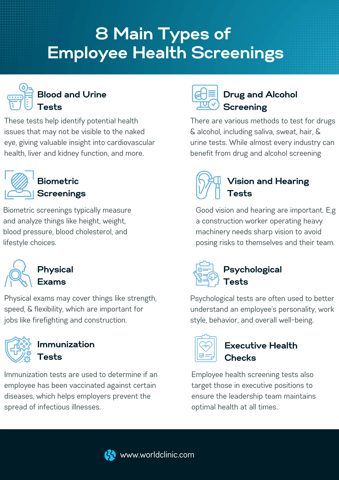 Infographic illustrating the 8 types of employee health screenings