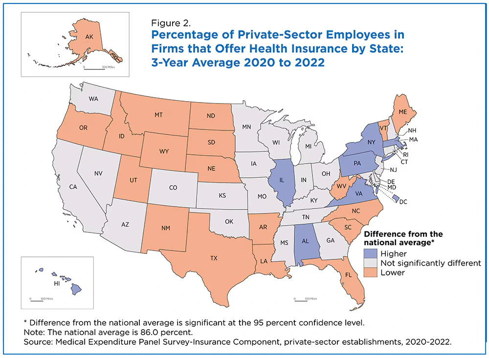 Figure that showcases the percentage of private employees that offer health insurance by state.