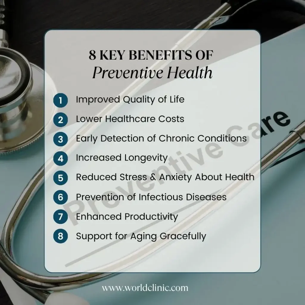 Illustration highlighting the 8 key benefits of preventive health.